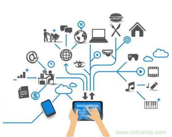 淺析物聯網的發展趨勢 哪些方麵亟待完善？