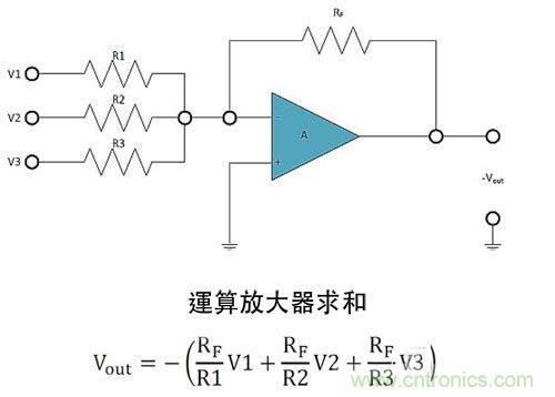 電阻匹配與穩定性真的是運算放大器效能的保障？