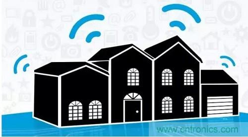 物聯網給我們的生活帶來了哪些實質性改變？