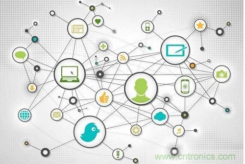 物聯網給我們的生活帶來了哪些實質性改變？