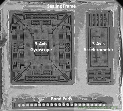三六九軸傳感器究竟是什麼？讓無人機、機器人、VR都離不開它