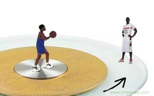 三六九軸傳感器究竟是什麼？讓無人機、機器人、VR都離不開它