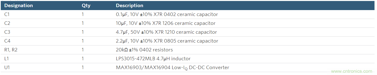布線指南：提高汽車電源性能、降低電磁輻射
