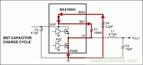 布線指南：提高汽車電源性能、降低電磁輻射