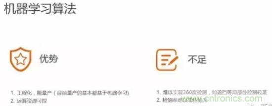 從硬件到算法，單目視覺ADAS背後有哪些技術原理及難點？