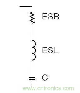 從儲能、阻抗兩種不同視角解析電容去耦原理