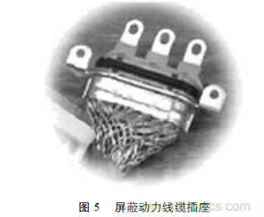 電動汽車用電機驅動係統的電磁兼容技術研究