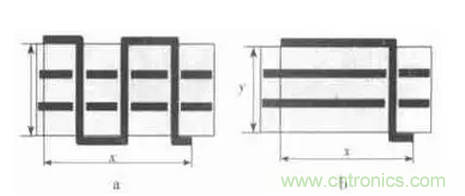 高頻PCB設計中出現的幹擾分析及對策