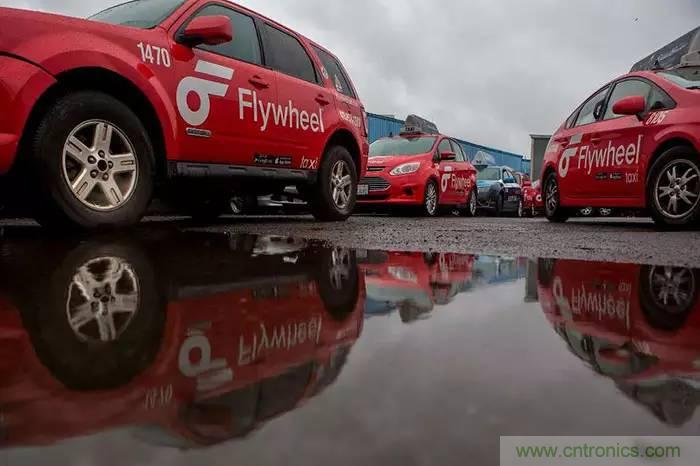 當我們在談論自動駕駛時，我們到底在談論什麼？