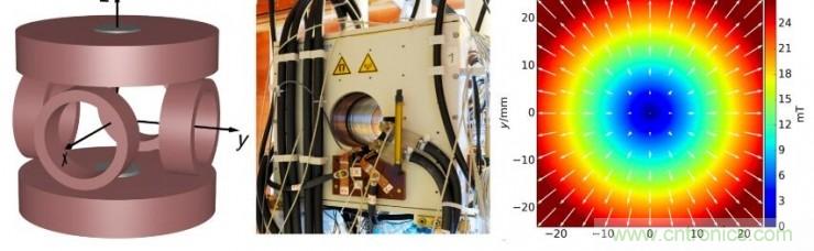 磁場不僅能驅動微型機器人，甚至精確到其某個組件？
