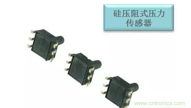 傳感器在物聯網行業中如何發揮潛能？