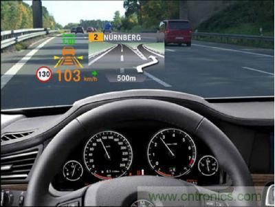 嵌入式視覺係統中的傳感器融合應用