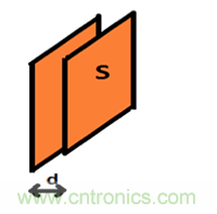 電容傳感技術應用於消費電子設計時，有技巧可循