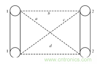 電磁兼容的概念、設計方法及實例介紹