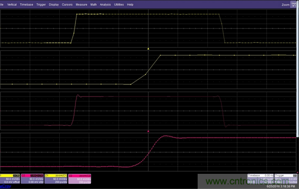 將線性插值器和Sin(x)/x插值器的響應比作矩形脈衝上的快速邊沿揭示了測量具有快速邊沿的信號時存在的問題。