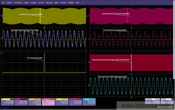 如果采樣率是信號頻率的倍數，那麼每個周期的采樣點都在(或靠近)相同的相位點，因而顯示出來的圖形看起來像是調製過的一樣。