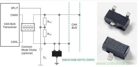 SM24CANB係列TVS二極管陣列旨在保護CAN總線和DeviceNet線路免受ESD、EFT和浪湧瞬態的損壞。