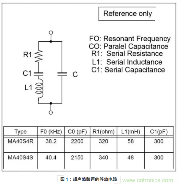 使用超聲波裝置如何實現距離探測？
