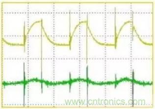 開關電源波紋的產生、測量及抑製