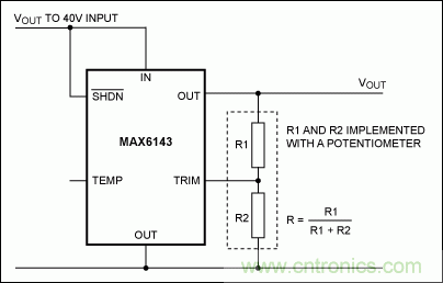 在數據轉換係統中用什麼方法校準增益誤差？
