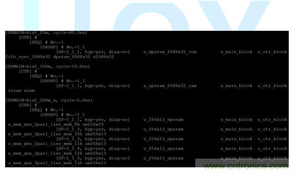 應用於時序控製芯片之內存測試解決方案