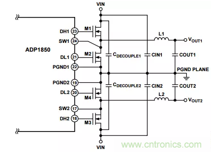 消除PCB布局帶來的噪聲問題，這些要點得注意