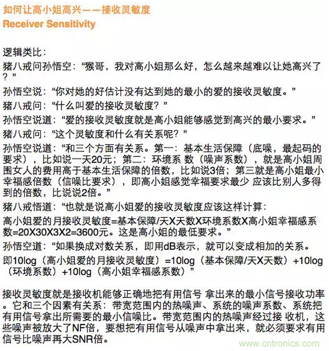 這樣比喻無線通信中的那些專業術語，也是沒誰了