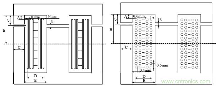 一次弄懂：集膚效應、鄰近效應、邊緣效應、渦流損耗