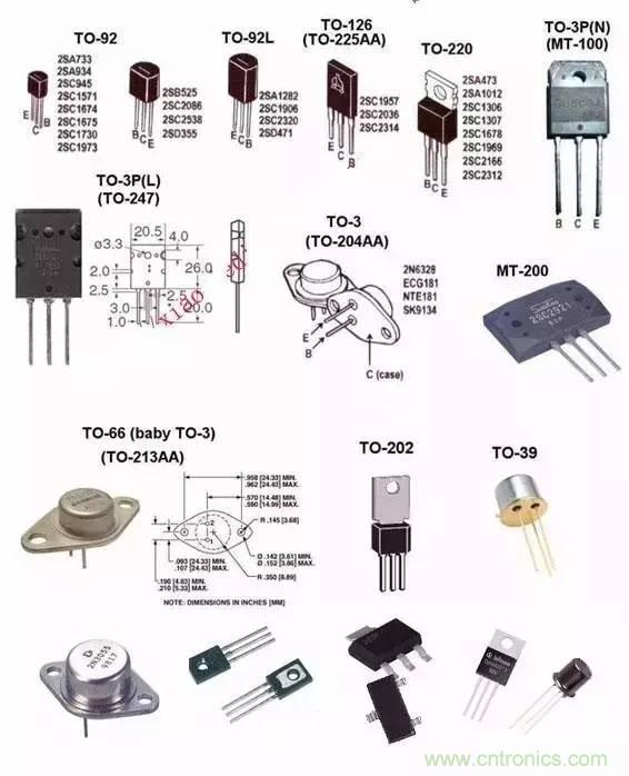 一文讀懂三極管的符號、分類及如何判斷極性