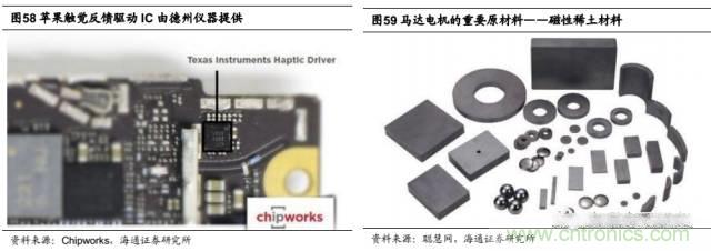 拆解蘋果/三星/小米/一加，從馬達技術看觸覺反饋的差距