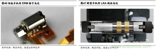 拆解蘋果/三星/小米/一加，從馬達技術看觸覺反饋的差距