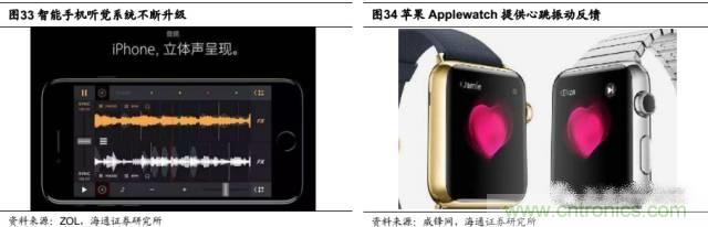 拆解蘋果/三星/小米/一加，從馬達技術看觸覺反饋的差距