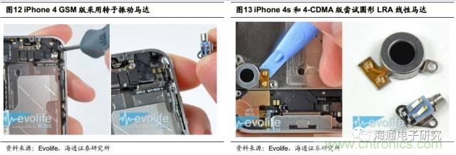 拆解蘋果/三星/小米/一加，從馬達技術看觸覺反饋的差距