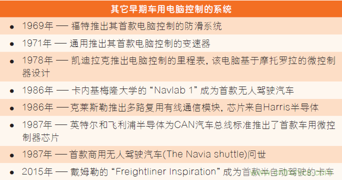 汽車電子與&ldquo;常規&rdquo;電子有何不同？