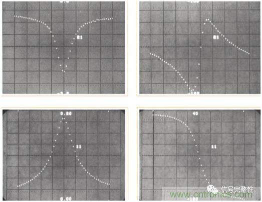 五台網絡分析儀&ldquo;始祖&rdquo;，你認識幾個？