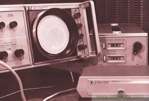 五台網絡分析儀&ldquo;始祖&rdquo;，你認識幾個？