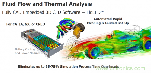 汽車電氣設計工具與普通EDA工具有何異同？