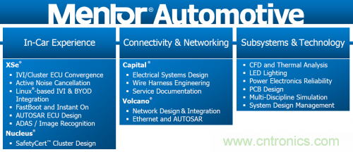 汽車電氣設計工具與普通EDA工具有何異同？