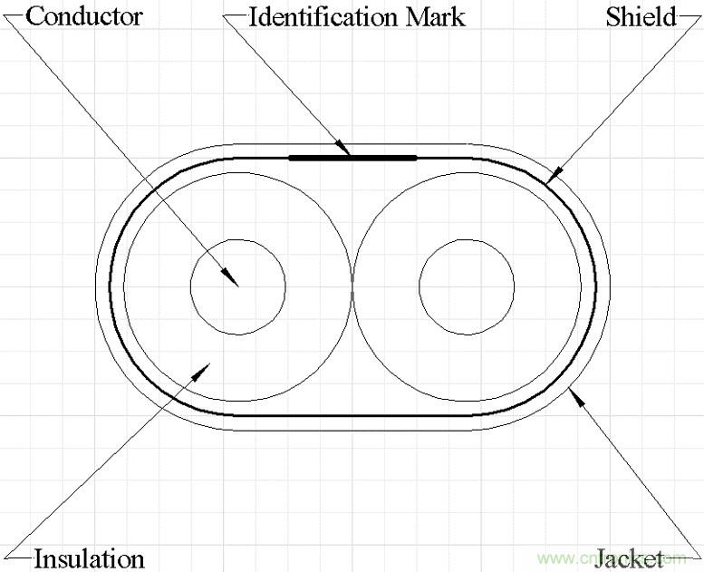高速PCB信號完整性搞不定？不妨試試讓高速信號跳過PCB走線