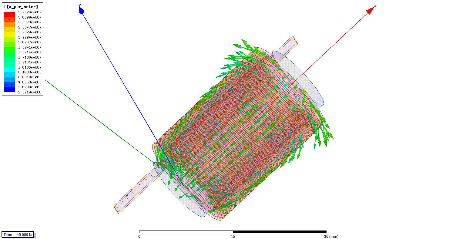 開關電源該如何選擇合適的電感？