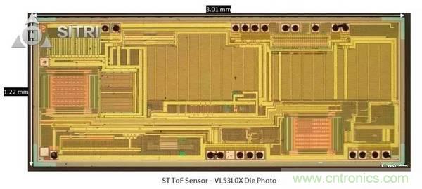 拆解兩款ToF傳感器：OPT8241和VL53L0X有哪些小秘密？