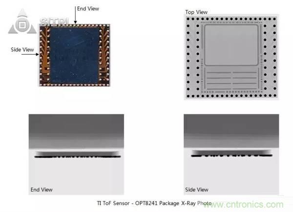 拆解兩款ToF傳感器：OPT8241和VL53L0X有哪些小秘密？