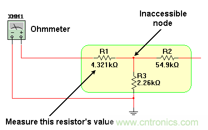 嵌入式電阻摸不到，那麼怎麼來測量？