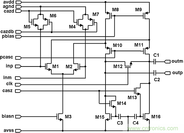 多數SAR ADC即將被淘汰，勝出的需要哪些性能？