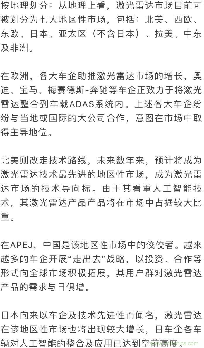 LiDAR技術的過去、現在和未來