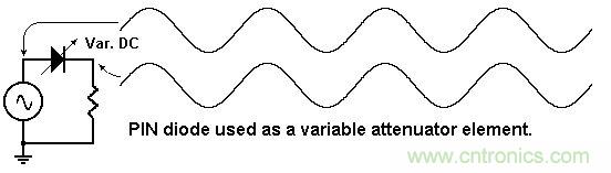 你會巧妙利用二極管中的&ldquo;存儲電荷&rdquo;嗎？
