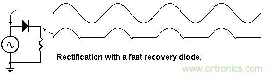 你會巧妙利用二極管中的&ldquo;存儲電荷&rdquo;嗎？