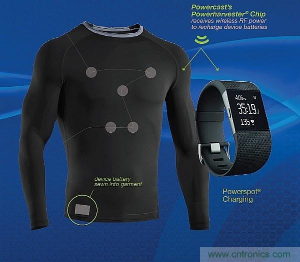 創新電源技術讓可穿戴設備&ldquo;擺脫&rdquo;充電器