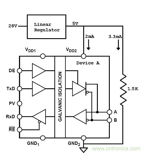 功耗低了器件卻燒了？低電流損耗也可能帶來麻煩