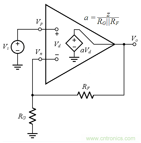 用了30年的電流反饋放大器錯了？PSpice仿真來判定